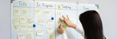 Proje Yöneticisi Kanban Metodolojisini Kullanıyor. Scrum Tahtası