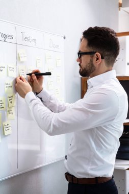 Kanban Yönetim Kurulu 'na Not Yazan Adam