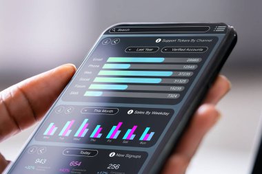 Finansal Analiz Grafikleriyle KPI Kontrol Paneli kullanan Afrikalı Danışman