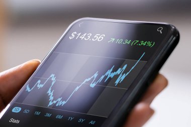 Cep telefonunda Grafik olan Borsacı Yazılımı