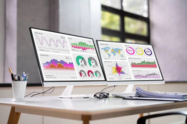 Financial Data Dashboard On Desktop Computer Monitor