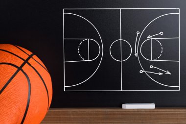 Basketbol oyun strateji tebeşir tahtası üzerinde
