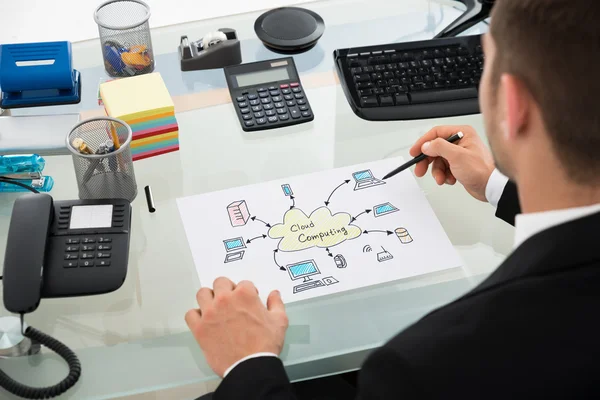 Geschäftsmann zeichnet Cloud Computing-Diagramm — Stockfoto