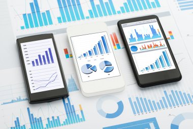 Cep telefonları Analytics