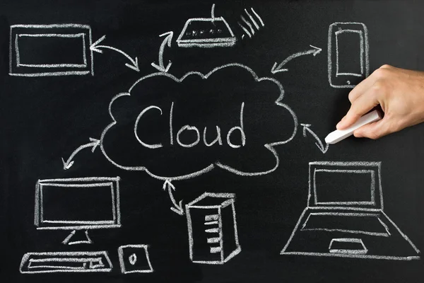 Person Drawing Cloud Network Server — Stock Photo, Image