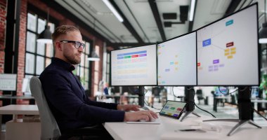 Ofiste Dijital Beyin Fırtınası Teknikleri Kullanan Yaratıcı Pazarlama Analisti