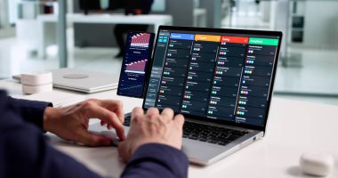 Girişimci Kanban Tahtası Kullanılırken Bilgisayar Kontrol Panelindeki KPI 'leri Yönetir