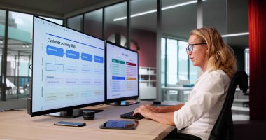 Sayısal Teknolojiyi Kullanarak Müşteri Seyahati Haritası Yapan İş Kadını