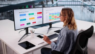 İş kadını Büyüme Motoru Projesi Dijital Teknoloji Kullanımı