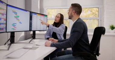 Çalışan Yönetimi Yazılımı için Kanban Görev Kurulu 'nu kullanan Profesyonel Kadın