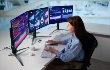 Finansal Piyasa Analizi İçin Veri Analizi Kullanan Kadın