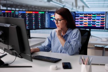 Verimlilik için Profesyonel Kullanım Gantt, Scrum ve Kanban Raporları.