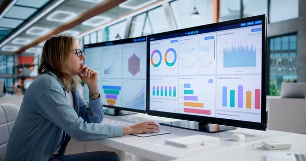 Ofisteki Verileri analiz etmek için Kadın Finansal Analizci Bilgisayarı Kullanıyor.