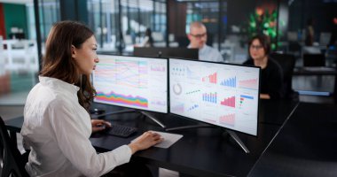 Çoklu Bilgisayar Kullanarak Yetenekli İş Analiz Ekibi Analiz Ekibi