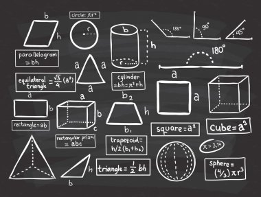 Kara tahta matematik doodle
