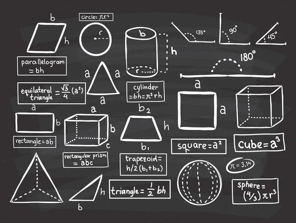 数学在黑板上的涂鸦 — 图库矢量图片