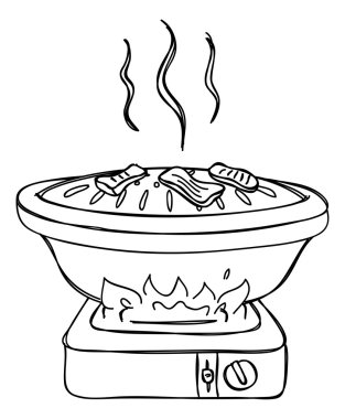Yakiniku çanak