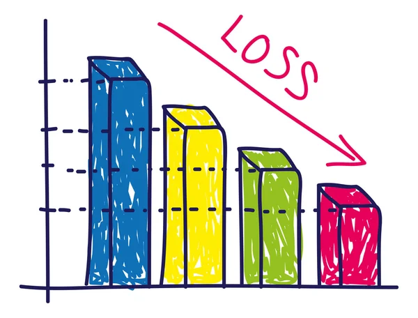 Gráfico de negócios de perda — Vetor de Stock