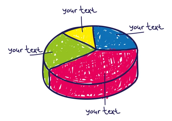 Kuchendiagramm im Doodle-Stil — Stockvektor