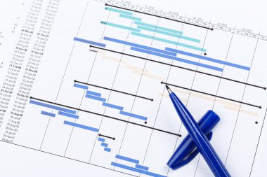 Grafik için proje planlama