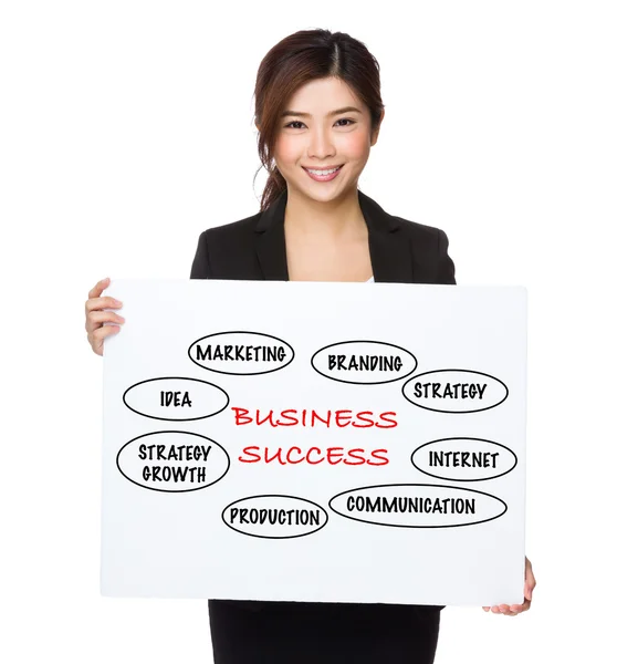 Asijské podnikatelka drží plakát — Stock fotografie