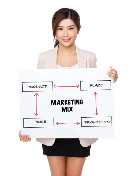 Asian businesswoman holding a placard — Stock Photo, Image