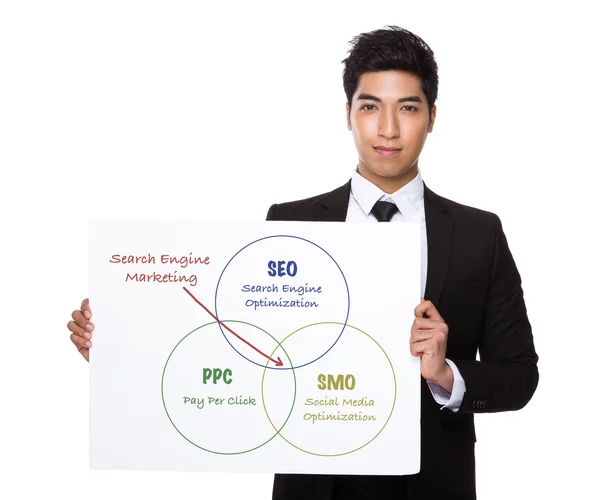 Empresário asiático segurando um cartaz — Fotografia de Stock