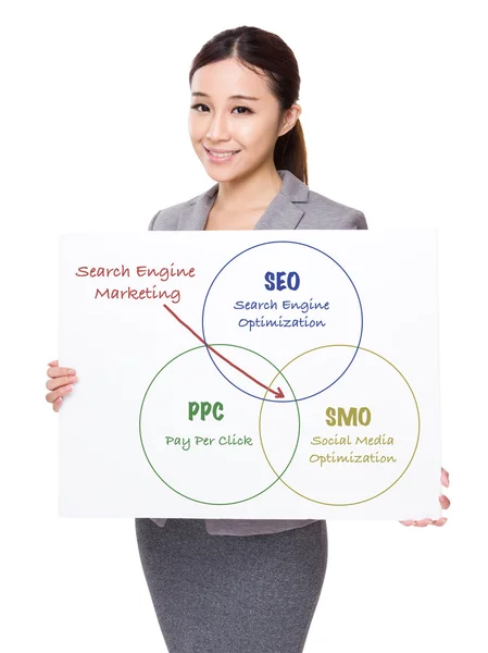 Asian businesswoman holding a placard — Stock Photo, Image