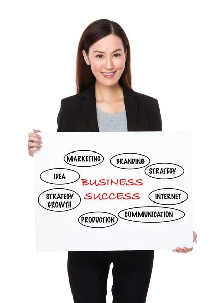 Asian young businesswoman holding a placard — Stock Photo, Image