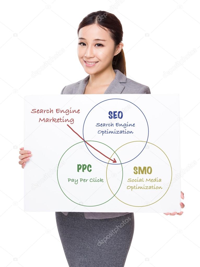 Asian businesswoman holding a placard