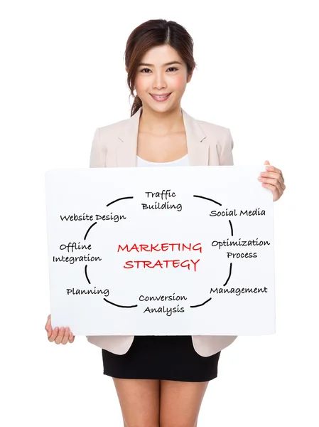 Asian businesswoman holding a placard — Stock Photo, Image