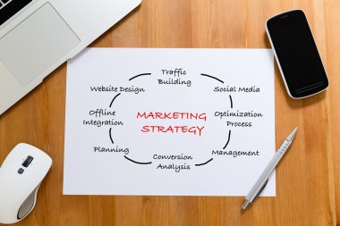 Beyaz kağıt üzerine çalışma masası