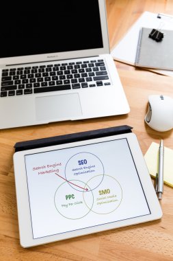 Tablet ile iş çalışma masası