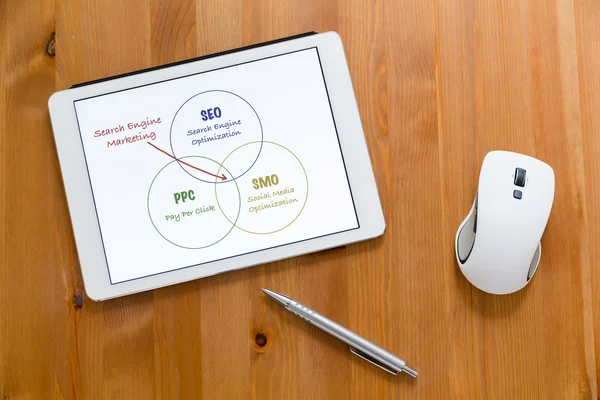 Tablet, penna e mouse digitali — Foto Stock