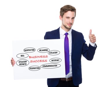 İşadamı ile afiş tutarak yukarı başparmak