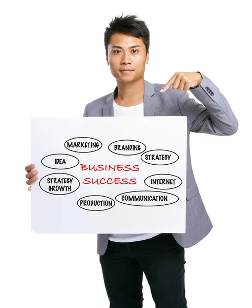 Asian businessman with finger pointing to placard — Stock Photo, Image