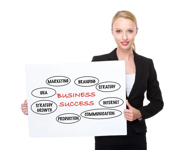 Caucasian businesswoman holding white board — Stock Photo, Image