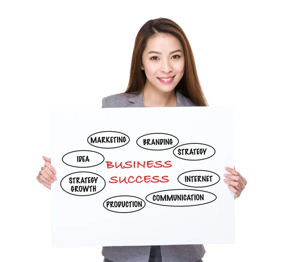 Young asian businesswoman with white placard — Stock Photo, Image