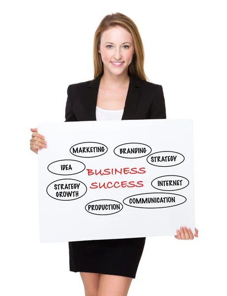Caucasian young businesswoman with a placard — Stock Photo, Image