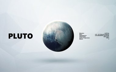 Pluto. Güneş sistemindeki minimalist tarzdaki gezegenler. Nasa tarafından döşenmiş bu görüntünün elemanları