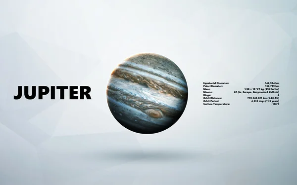 Jupiter. Ensemble minimaliste de planètes dans le système solaire. Éléments de cette image fournis par la NASA — Photo