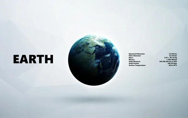 Earth. Minimalistic style set of planets in the solar system. Elements of this image furnished by NASA — Stock Photo, Image