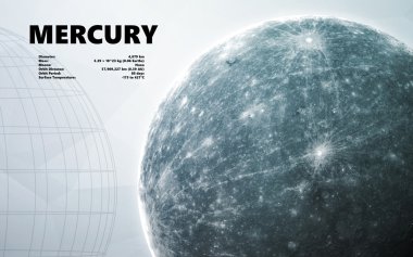 Cıva. Güneş sistemindeki minimalist tarzdaki gezegenler. Nasa tarafından döşenmiş bu görüntünün elemanları