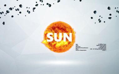 Güneş. Güneş sistemindenesnelerin minimalist tarzı ayarlayın. Nasa tarafından döşenmiş bu görüntünün elemanları
