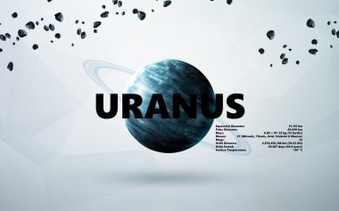Uranüs. Güneş sistemindeki minimalist tarzdaki gezegenler. Nasa tarafından döşenmiş bu görüntünün elemanları