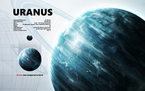 Uranus. Minimalistisk stil uppsättning planeter i solsystemet. Delar av denna bild möblerad av NASA — Stockfoto