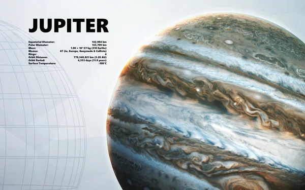 Júpiter. Estilo minimalista conjunto de planetas en el sistema solar. Elementos de esta imagen proporcionados por la NASA — Foto de Stock