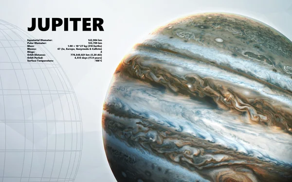 Jupiter. Minimalistická sada planet ve sluneční soustavě. Prvky tohoto obrazu, které poskytl NASA — Stock fotografie