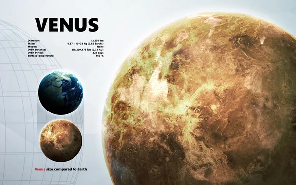 Venus. Estilo minimalista conjunto de planetas en el sistema solar. Elementos de esta imagen proporcionados por la NASA — Foto de Stock