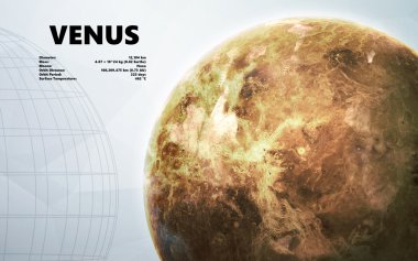 Venüs. Güneş sistemindeki minimalist tarzdaki gezegenler. Nasa tarafından döşenmiş bu görüntünün elemanları